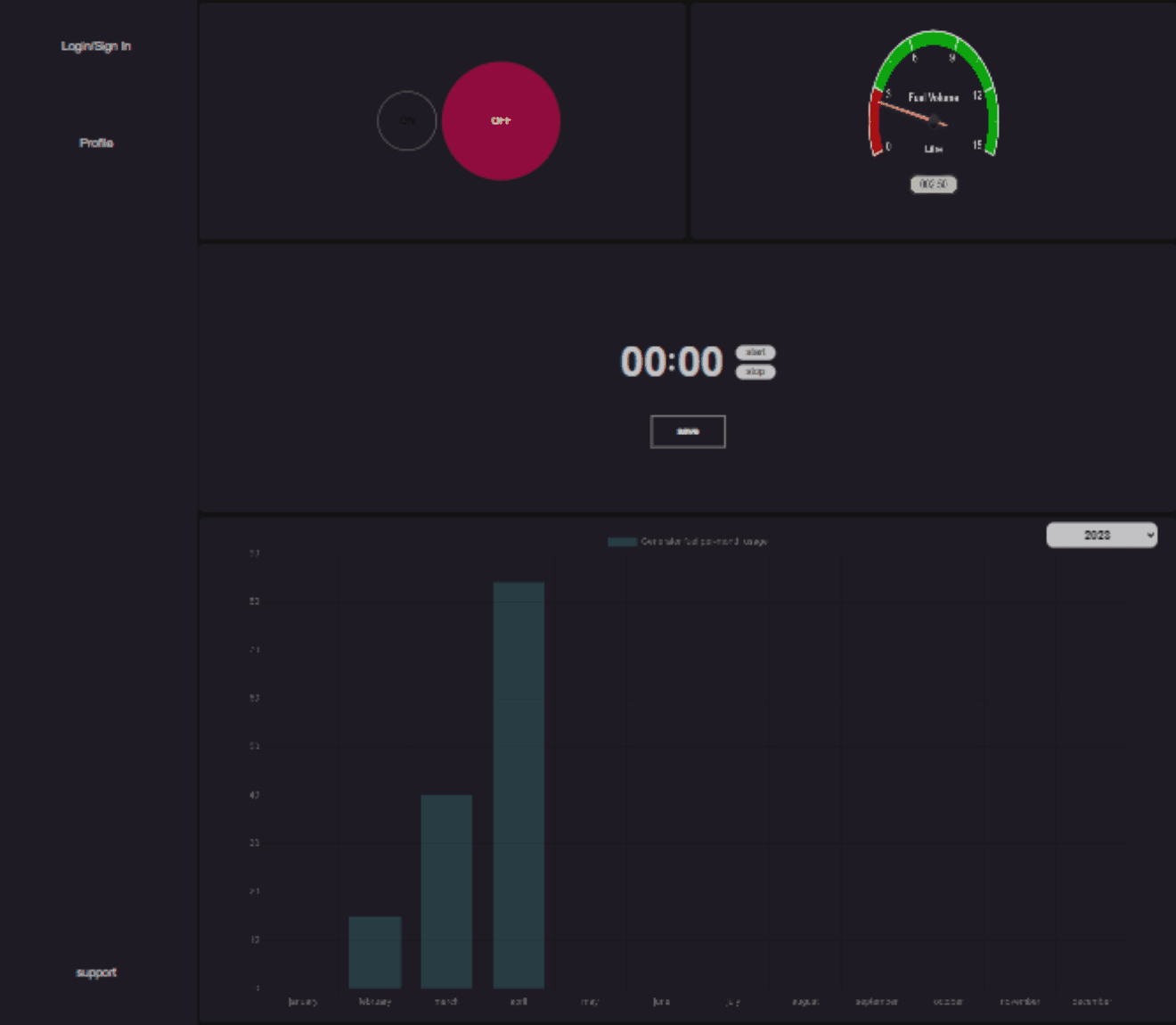 Generator monitoring and control web interface