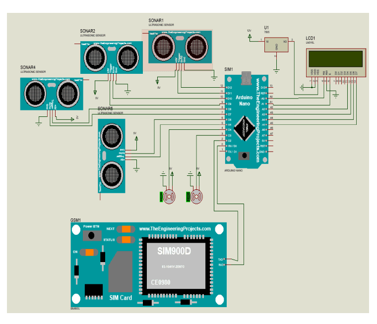Embedded sensing, GSM and control circuit